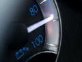 Powering The Future: Electric Vehicles