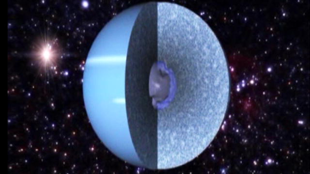 Space School: Uranus : Video : Science Channel