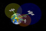 Assignment Discovery: Satellite Receiver