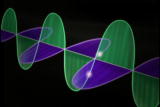 Assignment Discovery Shorts: Electromagnetic Waves Introduction