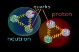 Assignment Discovery Shorts: Quantum Physics Beginnings