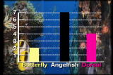 Assignment Discovery Shorts II: Bar Graph