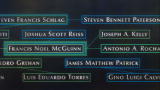 Rising - Rebuilding Ground Zero: Names Come to Life