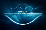 Assignment Discovery Shorts: Waves of Destruction: Tsunamis