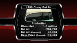Appraise my Car: 1956 Chevy Bel Air