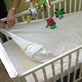 Moms Guide to Baby Gear: Cribs and Bedding