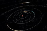 100 Greatest Discoveries Shorts: Elliptical Orbits