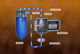 HowStuffWorks: Alternative Turkey Energy