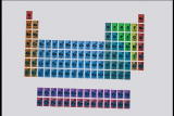100 Greatest Discoveries Shorts: Periodic Table